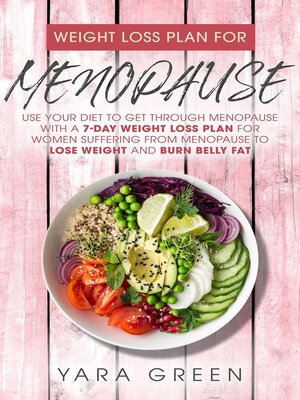 cover image of Weight loss Plan for Menopause